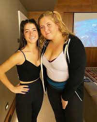 Charli D Amelio Wiki Bio Age Net Worth Height Family Tiktok Facts Celebrity Outfits American Girl Food Cute Casual Outfits