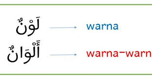 Puri bermaksud roti dalam bahasa georgia. Warna Warna Dalam Bahasa Arab Bentuk Mudzakkar Muannats