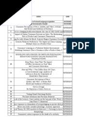 Chapters list subscribe for latest updates: Tugas Koloid Bab 2 Kel 4 Phonology Linguistics