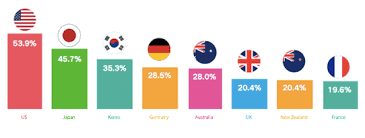 We did not find results for: 3 Reasons 34 Made In Usa 34 Is Hot In China