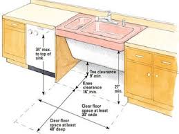 Kitchen Sink Height Ada Ada Kitchen Sink Kitchen Design Software Kitchen Design Bathrooms Remodel