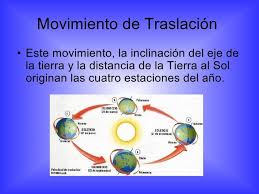 Resultado De Imagen Para Traslacion Y Rotacion 5 To Grado La Tierra Rotacion De La Tierra Nomenclatura Quimica Rotacion Y Traslacion