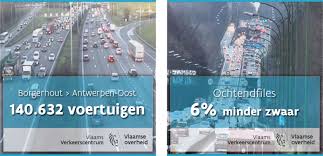 De 1° website in belgië die online verkeersvragen beantwoordt. Filezwaarte Op Vlaamse Snelwegen Gedaald In 2018 Portaalsite Departement Mow
