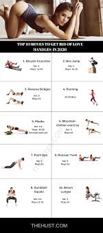 How To Lose Your Love Handles For Good Best Working Method 2020 In 2020 Love Handle Workout Lose Love Handles Loose Love Handles