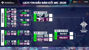 Vòng loại giải đấu euro 2020 đã khép lại với những kết quả khó lường sau một thời gian dài nghỉ dịch của các cầu thủ. Lá»‹ch Thi Ä'áº¥u Ban Káº¿t Aic Lien Quan 2020