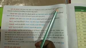 class 8th hindi grammar chapter 1 youtube