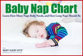 Baby Nap Schedule By Age Archives The Baby Sleep Site