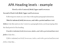 The second page will be the page containing an. Headings In Apa Examples