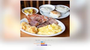 Let us introduce you to the breakfast version of the meat and three, cracker barrel's sunrise sampler. 2019 Xtreme Eating List Recognizes Unhealthiest Dishes At Chain Restaurants Fox News