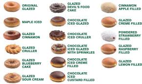 Is an american doughnut company and coffeehouse chain owned by jab holding company. 26 Best Krispy Kreme Ideas Krispy Kreme Krispy Kreme Doughnut Krispy Kreme Donuts