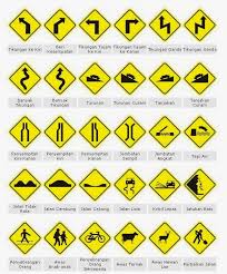 Aku sangat marah aku membuat papan tanda. Detail Gambar Jalan Raya Kita Kepentingan Mematuhi Papan Tanda Jalan Raya