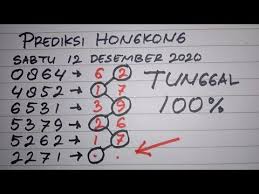Prediksi hk & sdy paten, kota bandung. Prediksi Hk 12 Desember 2020 Angka Tunggal Hk Prediksi Hk Mlm Ini Bocoran Hk Rumus Jitu Youtube Math