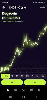 Although the dogecoin price is only around 7 cents, the crypto, whose symbol is doge on exchanges, is nonetheless up around 1,400% so far in 2021. Dogecoin Stock At 042069 Dogecoin