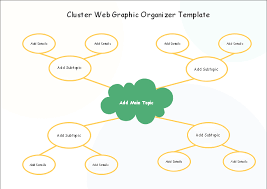 Free Cluster Web Graphic Organizer Template