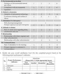 Reservation must be made 72 hours in advance. Structural Equation Modelling For Subcontracting Practice Malaysia Chapter Emerald Insight