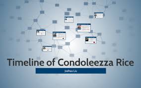 timeline of condoleezza rice by josh liu