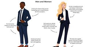 Job Interview Outfit Examples For Men Interview Outfits Women Job Interview Outfit Interview Outfit Men