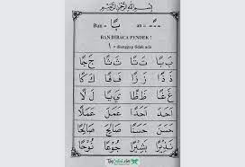 Belajar huruf hijaiyah dari alif sampai ya, dengan bacaan fathah ('a'). Iqro Jilid 4 Halaman 1 Tpq Online
