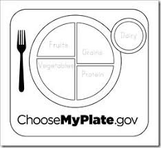Preschool Alphabet Healthy Or Food Groups Or Nutrition Group Meals Preschool Food Nutrition Activities