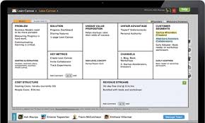 Running Lean Raise Your Odds Of Building A Successful Product Skillshare Lean Canvas Business Model Canvas One Page Business Plan
