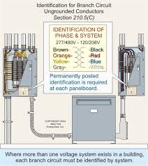 Mike Holt Graphics Google Search Electrical Wiring Residential Electrical Electrical Diagram