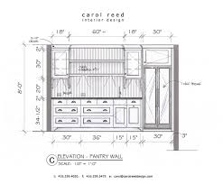 To create a 1/2 inch door overlay on all four sides, add 1 inch to your total height, and 1 inch to your total width. A Brief Guide To Standard Kitchen Cabinet Sizes You Have To Know Mykitcheninterior