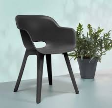 ik ga shoppen voor kuipstoeltjes in de aanbieding maar kom met iets heel anders thuis herken je dat kuipstoel thuisdecoratie buitenstoelen