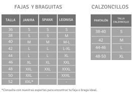 Calcula Tu Talla De Sujetador Lacorsetera