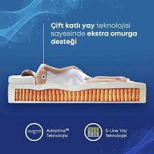 Support Line Yatak Vucudun Omurga Egrisine Uyum Saglayacak Sekilde Farkli Yuksekliklerdeki Cift Katli Paketlenmis Celik Yaylarin D 2020 Cift Vucut Tipleri Instagram