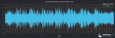 Creedence clearwater revival — fortunate son 02:18. Bpm For Up Around The Bend Creedence Clearwater Revival Getsongbpm