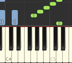 Piano keyboard diagrams to print out. Showing Labels