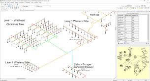 Pipenet Spray Sprinkler Software Hydraulic Analysis Of