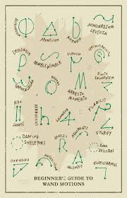 Beginner S Guide To Harrypotter Wand Motions Harry Potter Infographic Harry Potter Spells List Harry Potter Spells