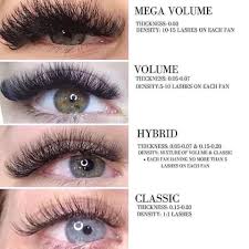 When In Doubt About The Thickness In Each Style Refer To This Chart And Create Your Style Witho Eyelash Extensions Styles Eyelash Extentions Eyelash Extensions