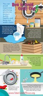 foods you shouldn't wash down the drain