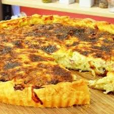 Epingle Sur Pizza
