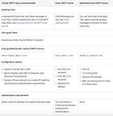 You can use the smtp relay service. How To Send Email From Hp Printers Through Gmail By Yidan Wang Medium