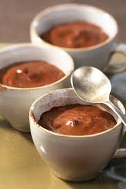Schokopudding Von Omi Rezept Lecker Rezept Schokopudding Rezepte Lecker