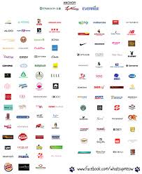 Located nearby is the soccer venue saitama stadium 2002, of which aeon is an official sponsor. Viva City Kuching Shop List
