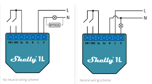 Shelly em + 120a clamp. Shelly Family Overview Api Reference