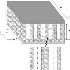 microchannel heat sink