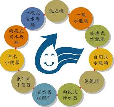 Logologo.com, the home of free logos that really are free. æ­¡è¿Žä¾†åˆ°çœæ°´æ¨™ç« ç®¡ç†ç³»çµ± æ¨™ç« ç°¡ä»‹ æ¨™ç« æ²¿é©
