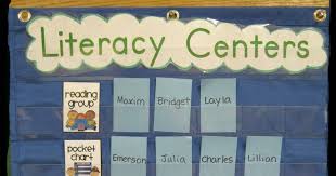 Literacy Centers Mrs Joness Kindergarten