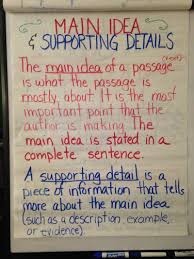 Main Idea Key Details Anchor Chart Bedowntowndaytona Com