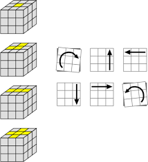 You're now a master at solving the cube, but can you beat the record of 3.47 seconds? How To Solve A 3x3 Rubik S Cube Step By Step Instructions