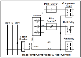 To install your unit, you'll need to connect the correct wires to the terminals on the back of your new thermostat. Control Of Heat Pumps Energy Sentry Tech Tip