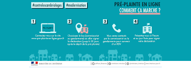 S entourer garder des preuves et porter plainte comment reagir si. Porter Plainte Ville De Saint Denis