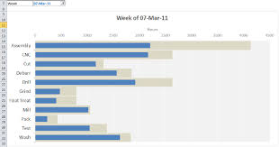 Capacity Planning Tool For Download Demo Capacity Planning