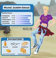 Now Presenting Annabeth S Video Game Character Sheet Designing Her Official Outfit Was So Percy Jackson Characters Percy Jackson Books Percy Jackson Memes