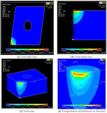 Maybe you would like to learn more about one of these? Soal Essay 3d Max Masnurul